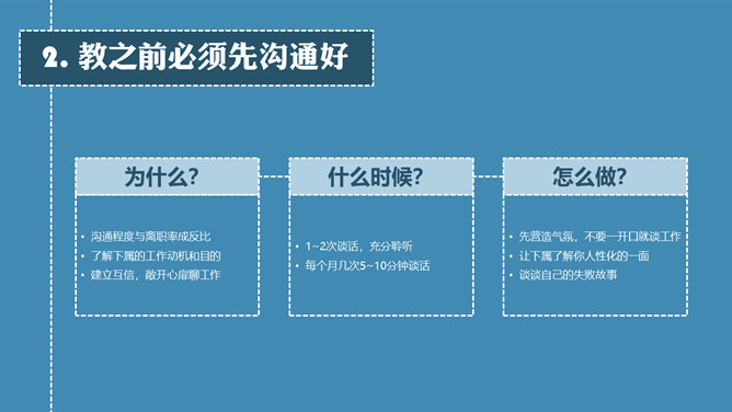 《带人的技术》读书笔记PPT