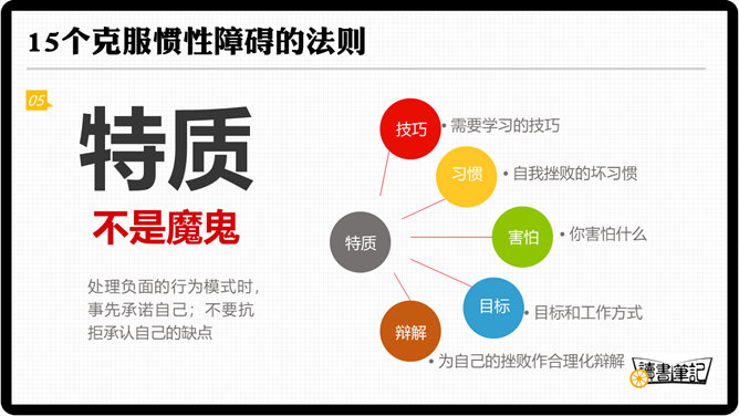 《这辈子只能这样吗》读书笔记PPT