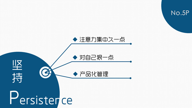 《拼的是现在比的是将来》读书笔记PPT