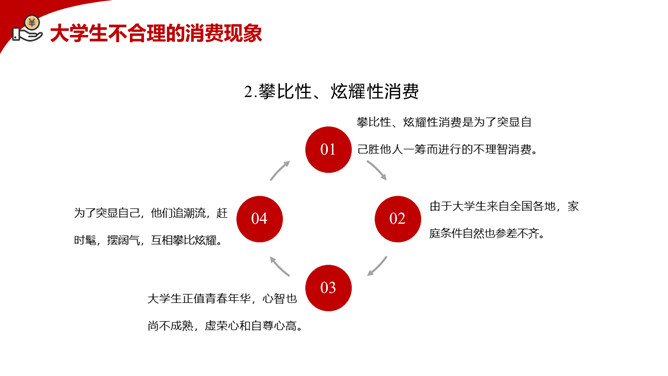 拒绝网贷摆脱网贷困境PPT模板