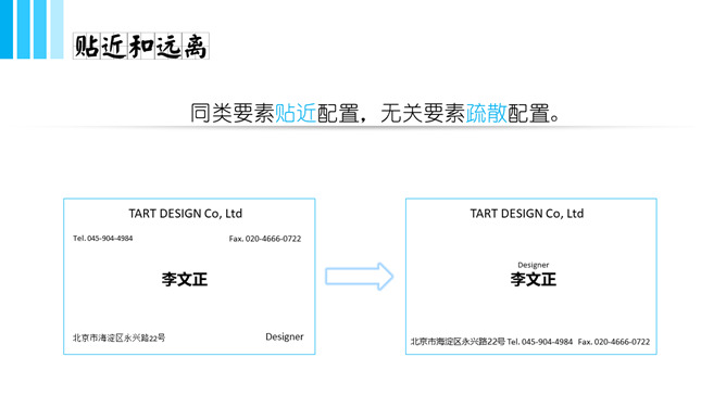 《版面设计原理》读书笔记PPT