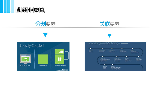 《版面设计原理》读书笔记PPT