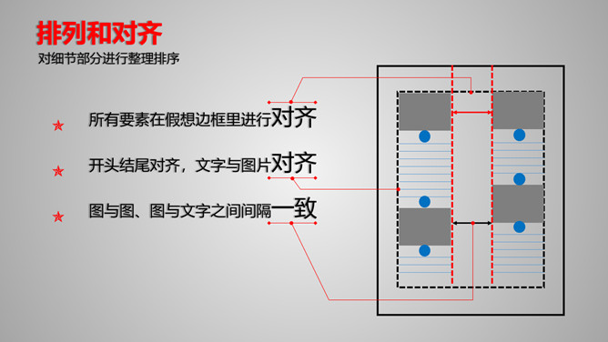 《版式设计的原理》读书笔记PPT