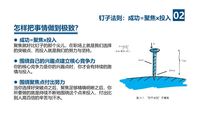 《拼的是现在比的是将来》PPT读书笔记