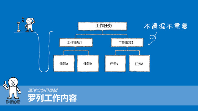 《照着做，你就是最能干的人》读书笔记PPT