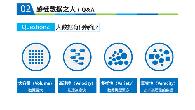 《智慧政府》读书笔记PPT