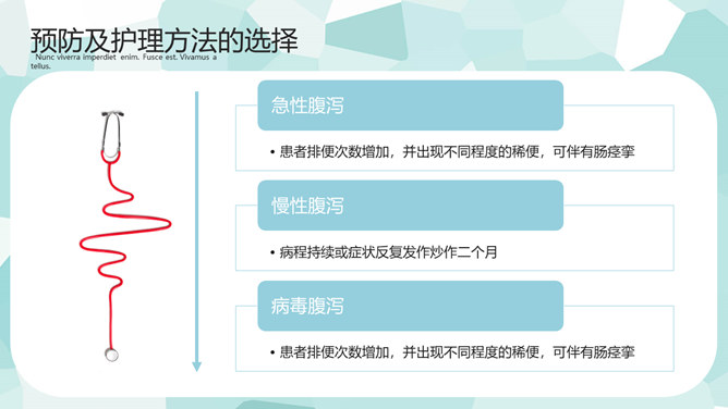 医疗护理疑难病例讨论PPT模板