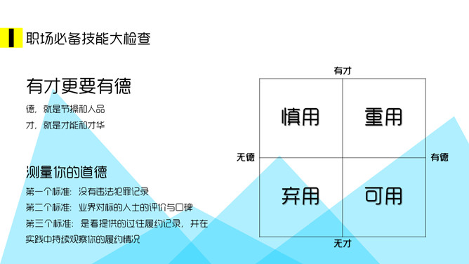 《职场解释系》PPT读书笔记