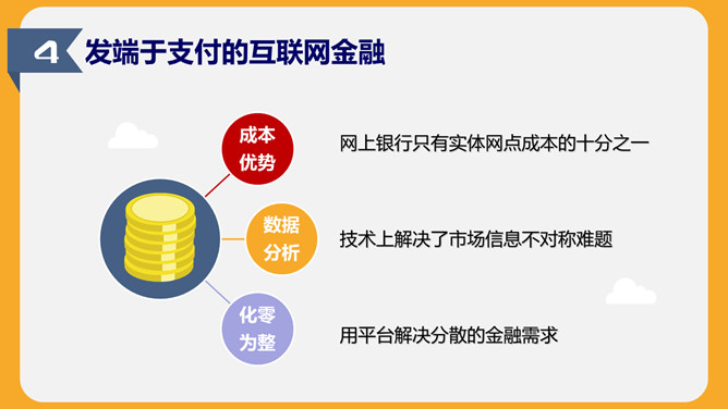 《跨界》读书笔记PPT