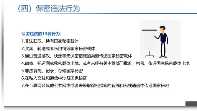 保密知识培训课件PPT模板