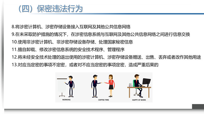 保密知识培训课件PPT模板