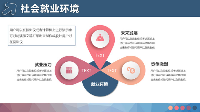 微立体大学生职业生涯规划PPT模板