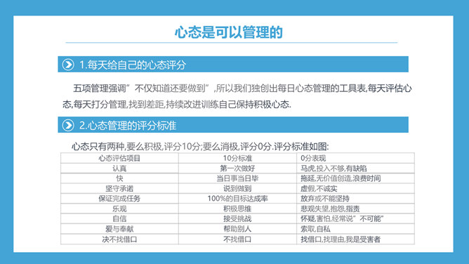 高绩效五项管理培训PPT模板