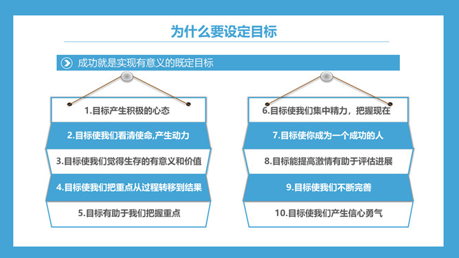 高绩效五项管理培训PPT模板