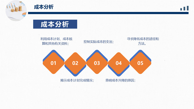 成本分析管理财务培训PPT模板