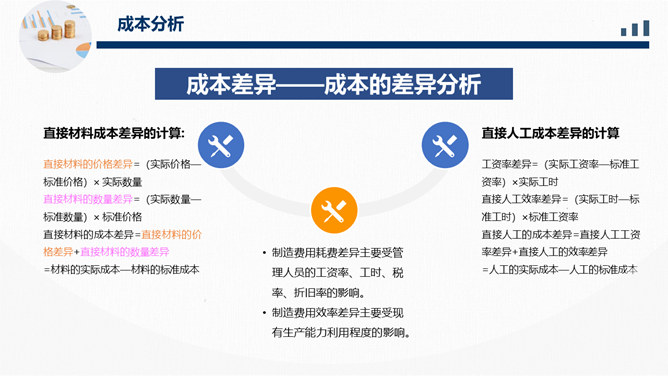 成本分析管理财务培训PPT模板