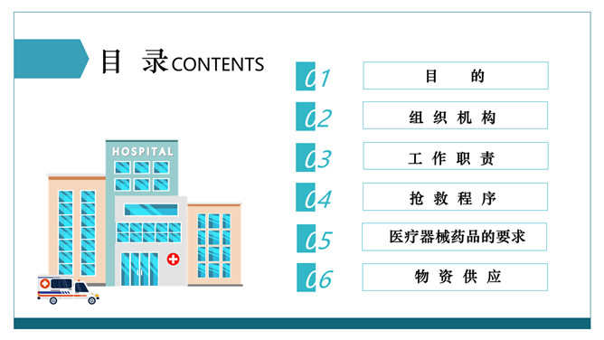 医院突发事件应急预案PPT模板