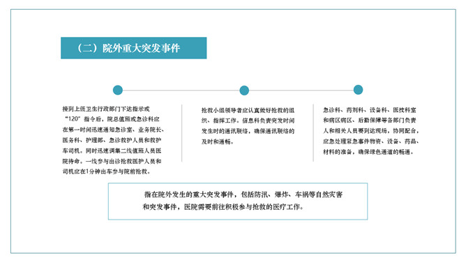 医院突发事件应急预案PPT模板