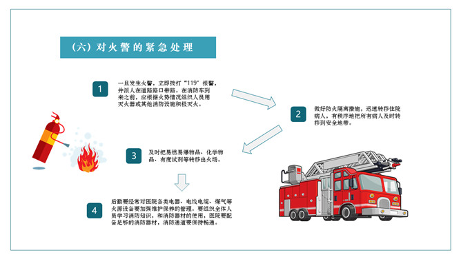 医院突发事件应急预案PPT模板