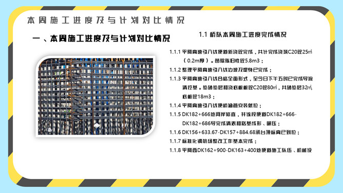 安全生产施工周例会PPT模板