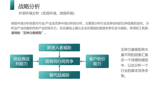 企业战略管理培训PPT模板