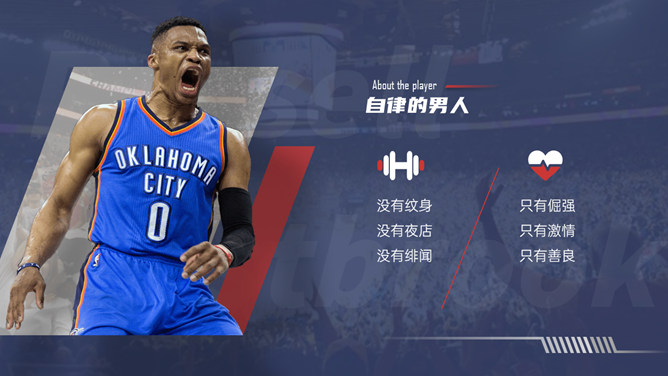 NBA篮球明星介绍PPT模板