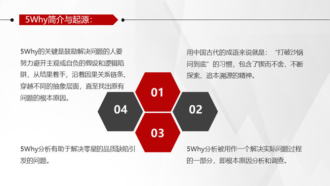 5Why问题分析法培训PPT模板