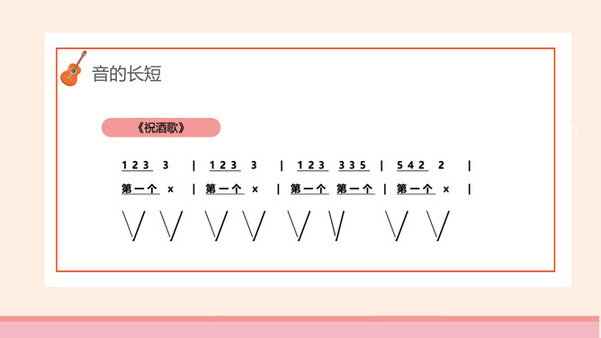 乐谱乐理基础知识PPT模板