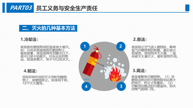 生产车间安全管理培训PPT模板