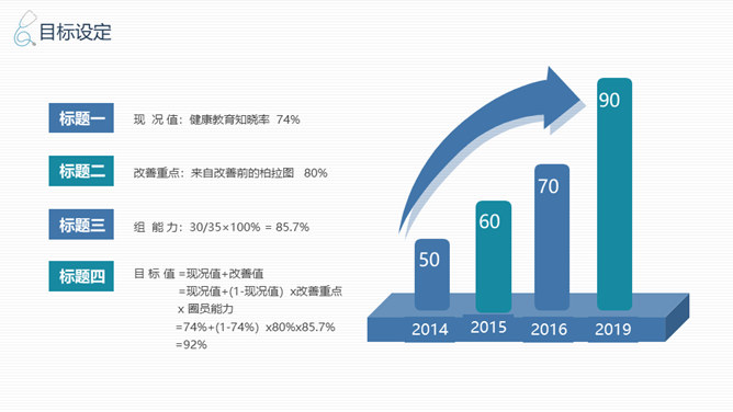 品管圈医疗QC幻灯片模板