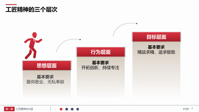 学习弘扬工匠精神PPT模板