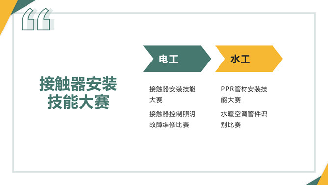 员工技能比赛方案PPT模板