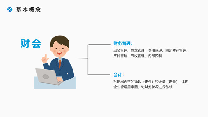 财务财会知识培训PPT模板