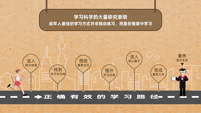 《刻意练习》读后感PPT模板