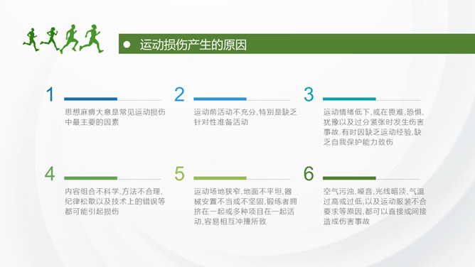 运动损伤的预防与处理PPT模板