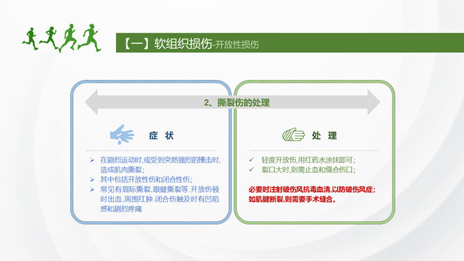 运动损伤的预防与处理PPT模板