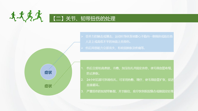 运动损伤的预防与处理PPT模板