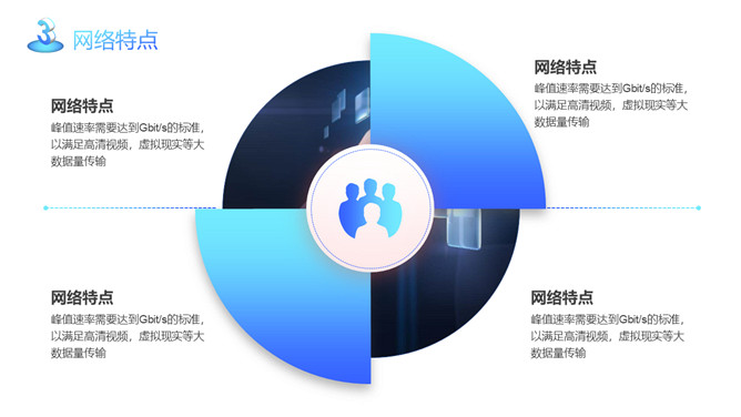 5G网络技术介绍及前景展望PPT模板