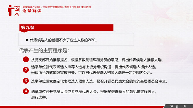 解读基层组织选举工作条例PPT模板