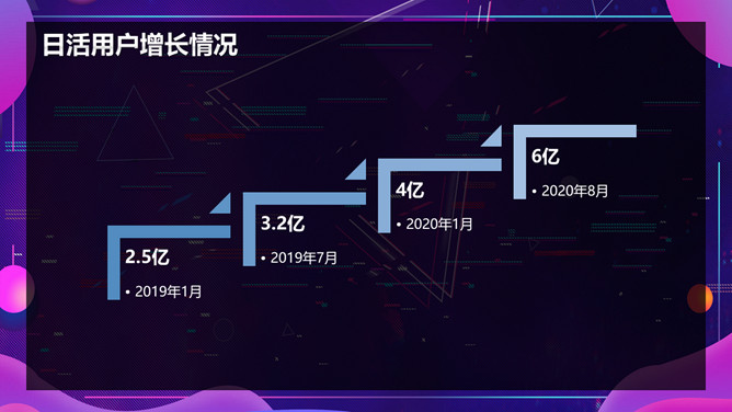 抖音短视频运营技巧PPT模板