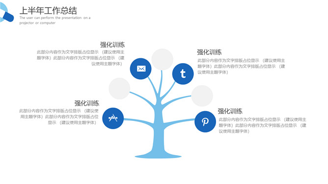 医院年终工作总结PPT模板