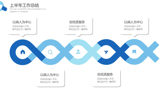 医院年终工作总结PPT模板