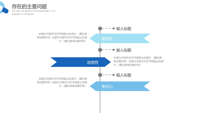 医院年终工作总结PPT模板