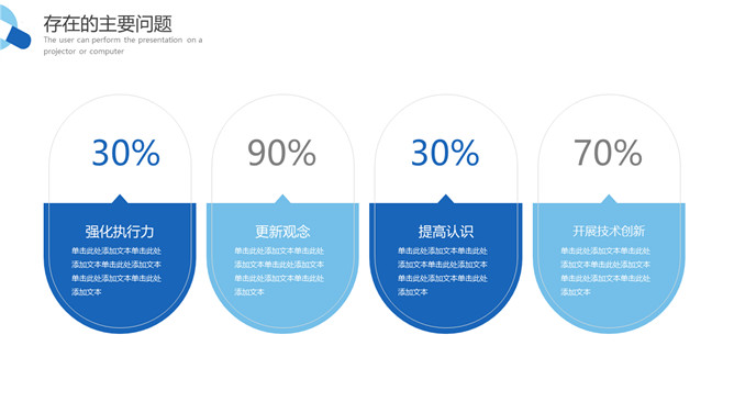 医院年终工作总结PPT模板