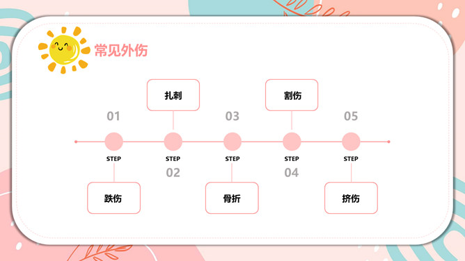 幼儿园急救知识培训PPT模板