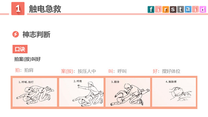 常用急救知识培训PPT模板