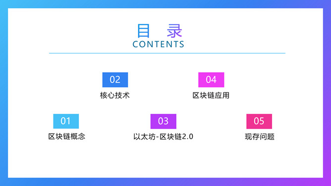 区块链技术与应用PPT模板