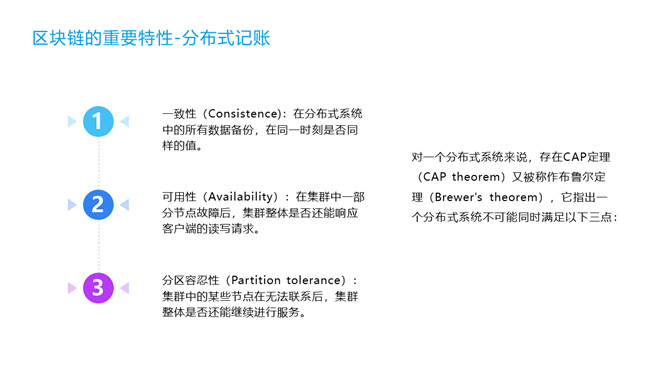 区块链技术与应用PPT模板