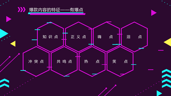 抖音短视频自媒体运营方案PPT模板