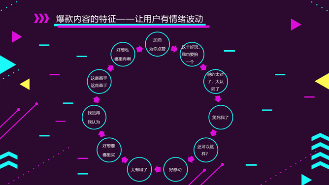 抖音短视频自媒体运营方案PPT模板